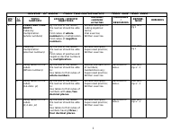MATHEMATICS FORM 2 2020.doc